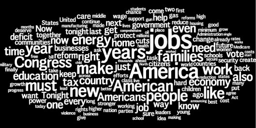 Obama's 2013 SOTUS Cloud